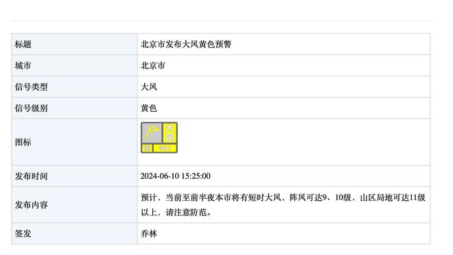 利雅得新月主帅：C罗对足球更有激情，内马尔的热情在于其他方面